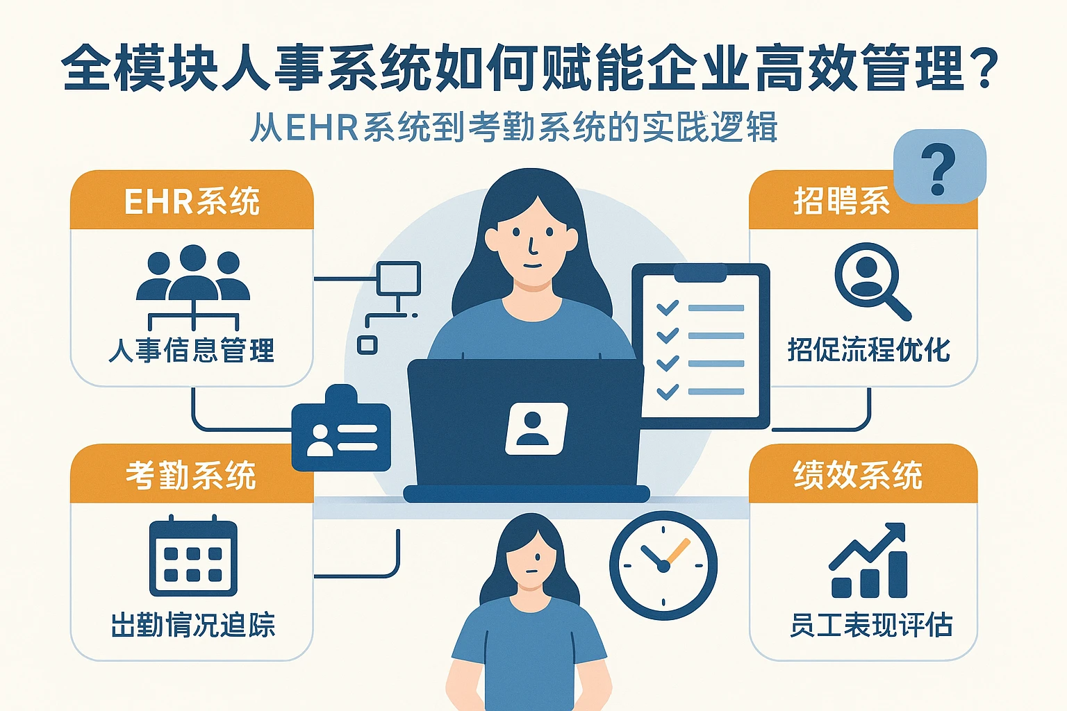 全模块人事系统如何赋能企业高效管理？从ehr系统到考勤系统的实践逻辑