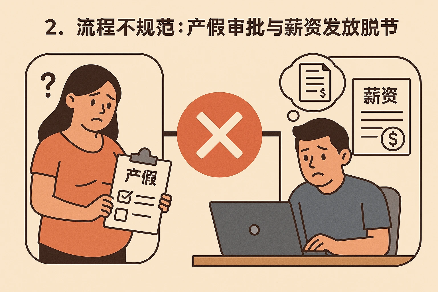 2. 流程不规范：产假审批与薪资发放脱节