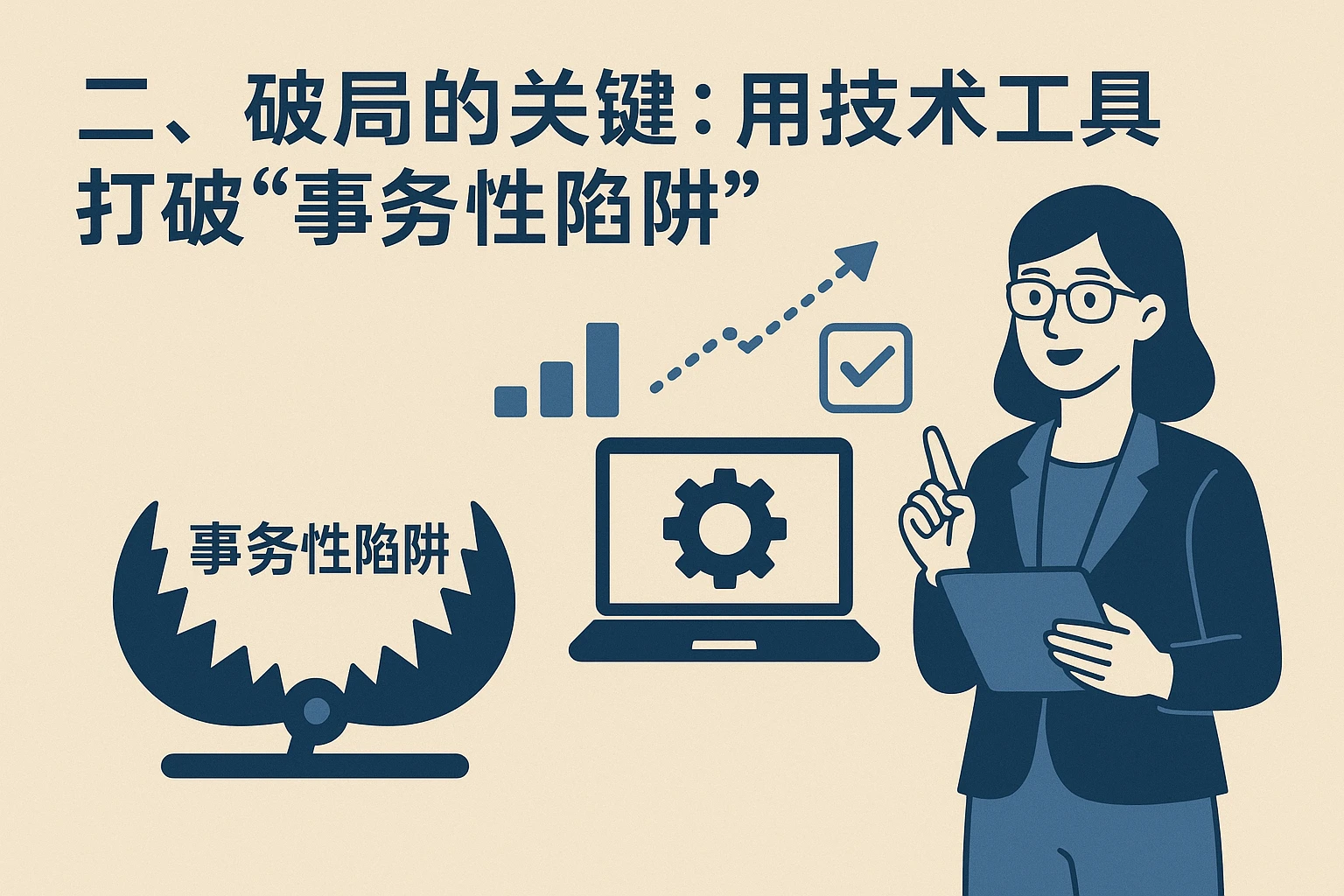 二、破局的关键：用技术工具打破“事务性陷阱”