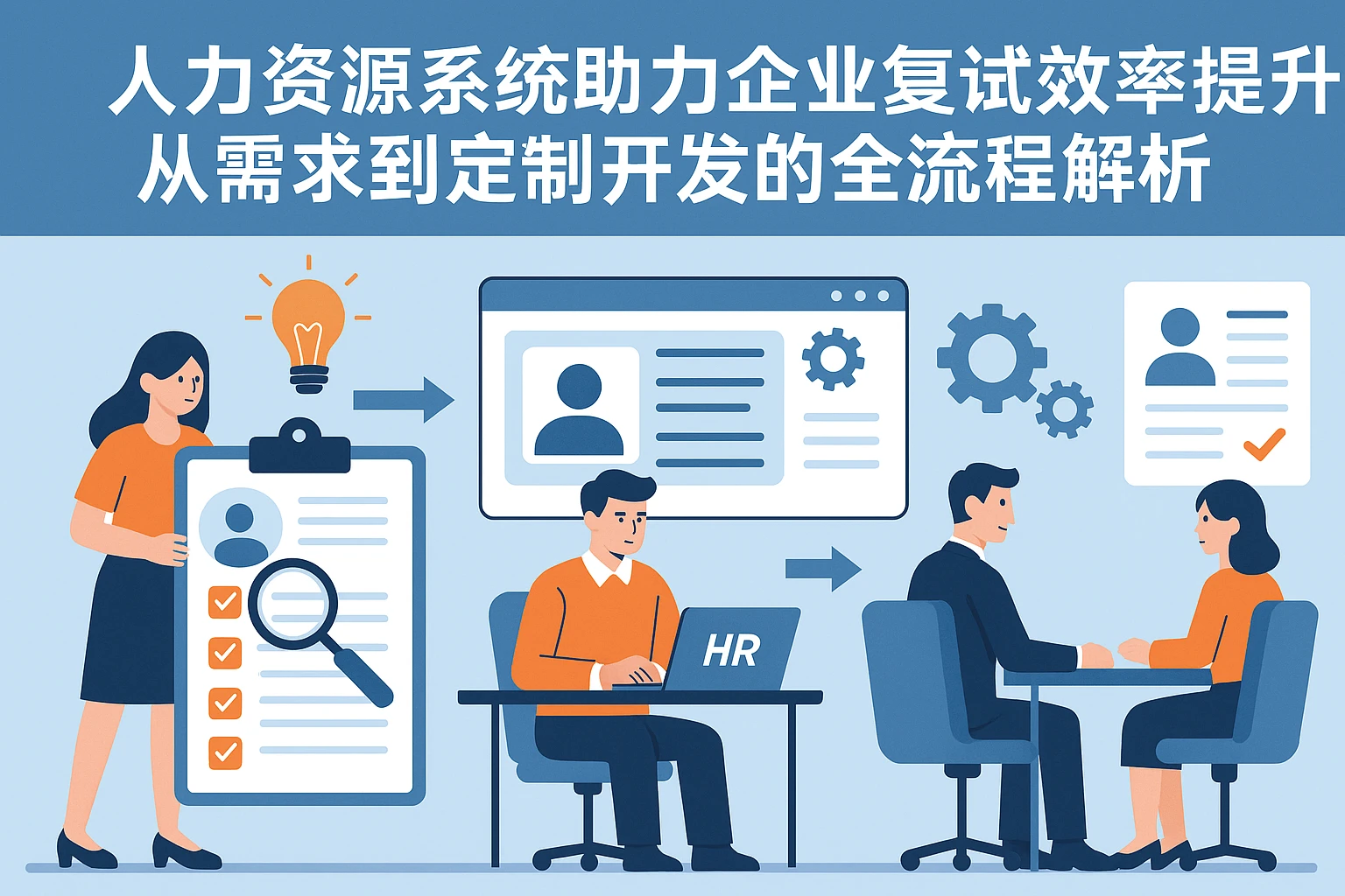 人力资源系统助力企业复试效率提升：从需求到定制开发的全流程解析