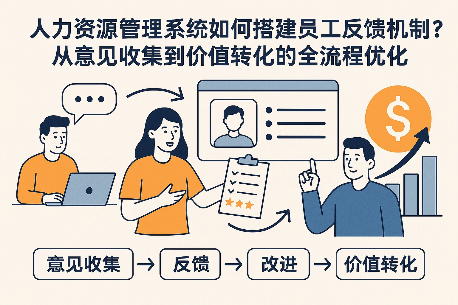 人力资源管理系统如何搭建员工反馈机制？从意见收集到价值转化的全流程优化