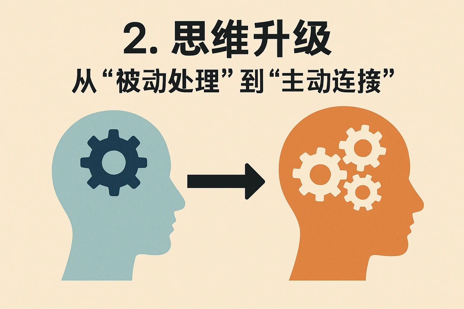 2. 思维升级：从“被动处理”到“主动连接”