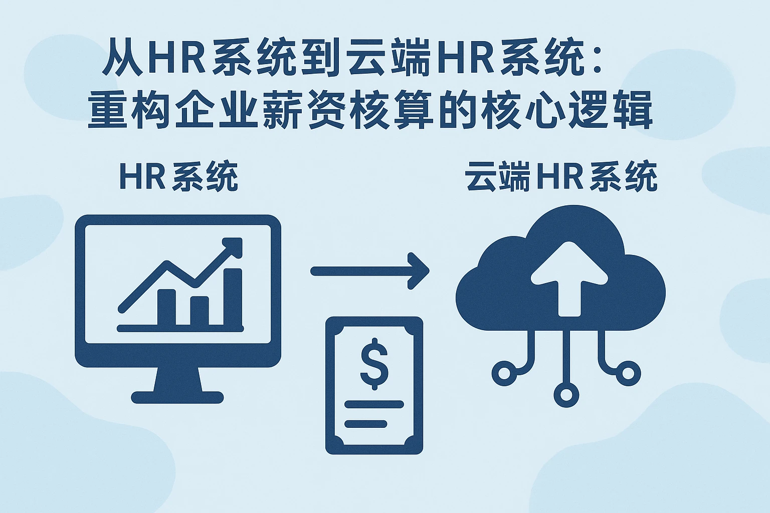 从HR系统到云端HR系统：重构企业薪资核算的核心逻辑