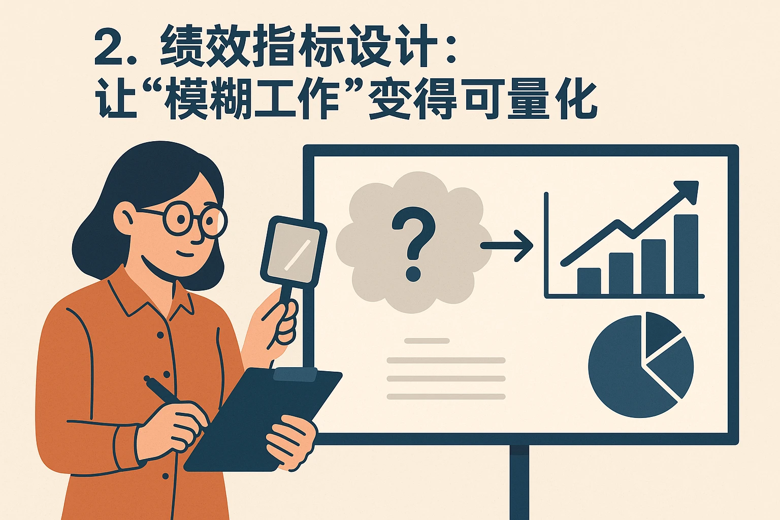 2. 绩效指标设计：让“模糊工作”变得可量化