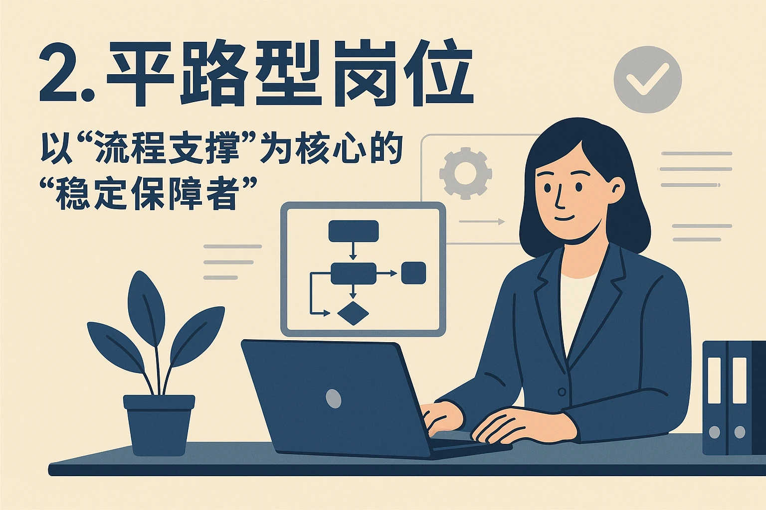 2. 平路型岗位：以“流程支撑”为核心的“稳定保障者”