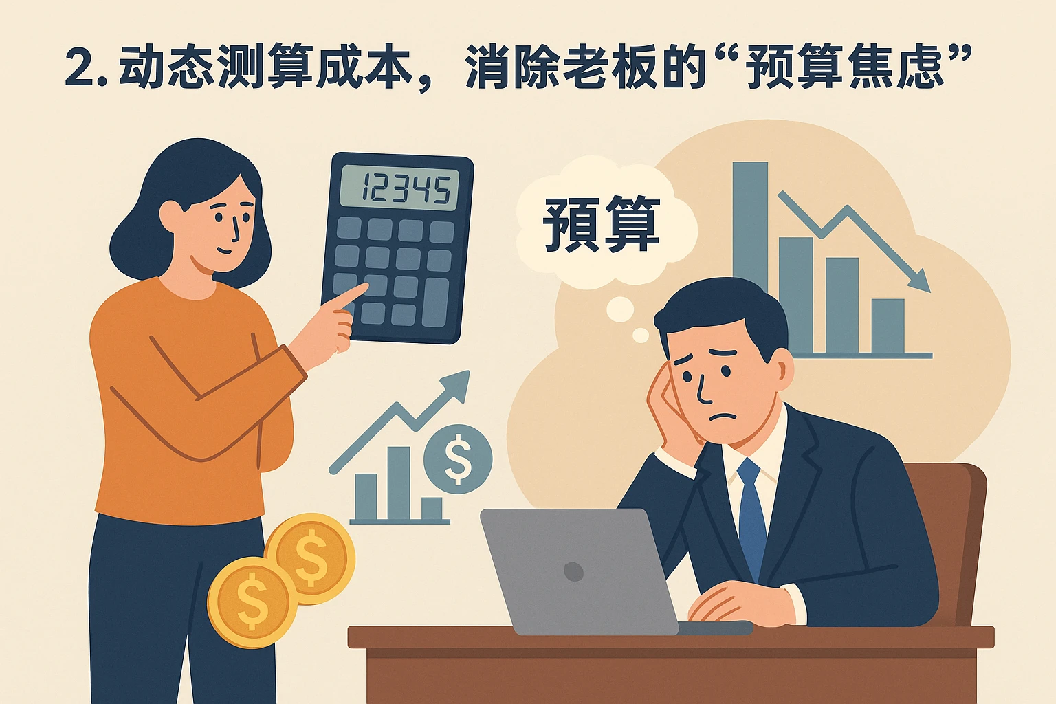 2. 动态测算成本，消除老板的“预算焦虑”