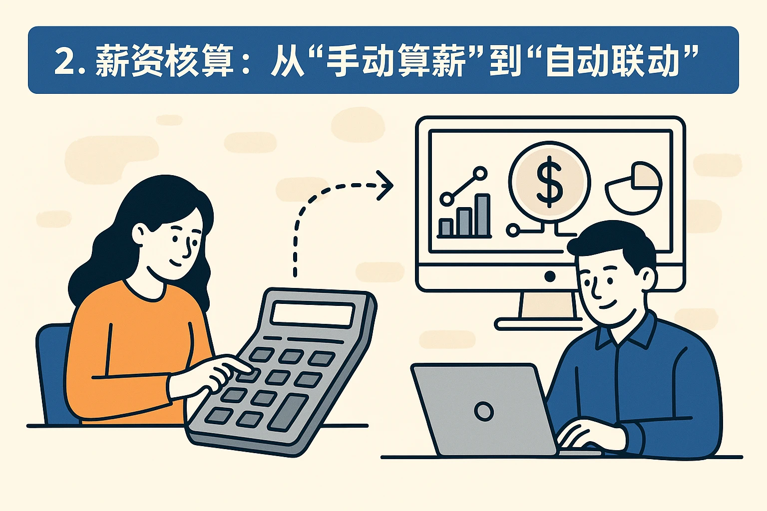 2. 薪资核算：从“手动算薪”到“自动联动”
