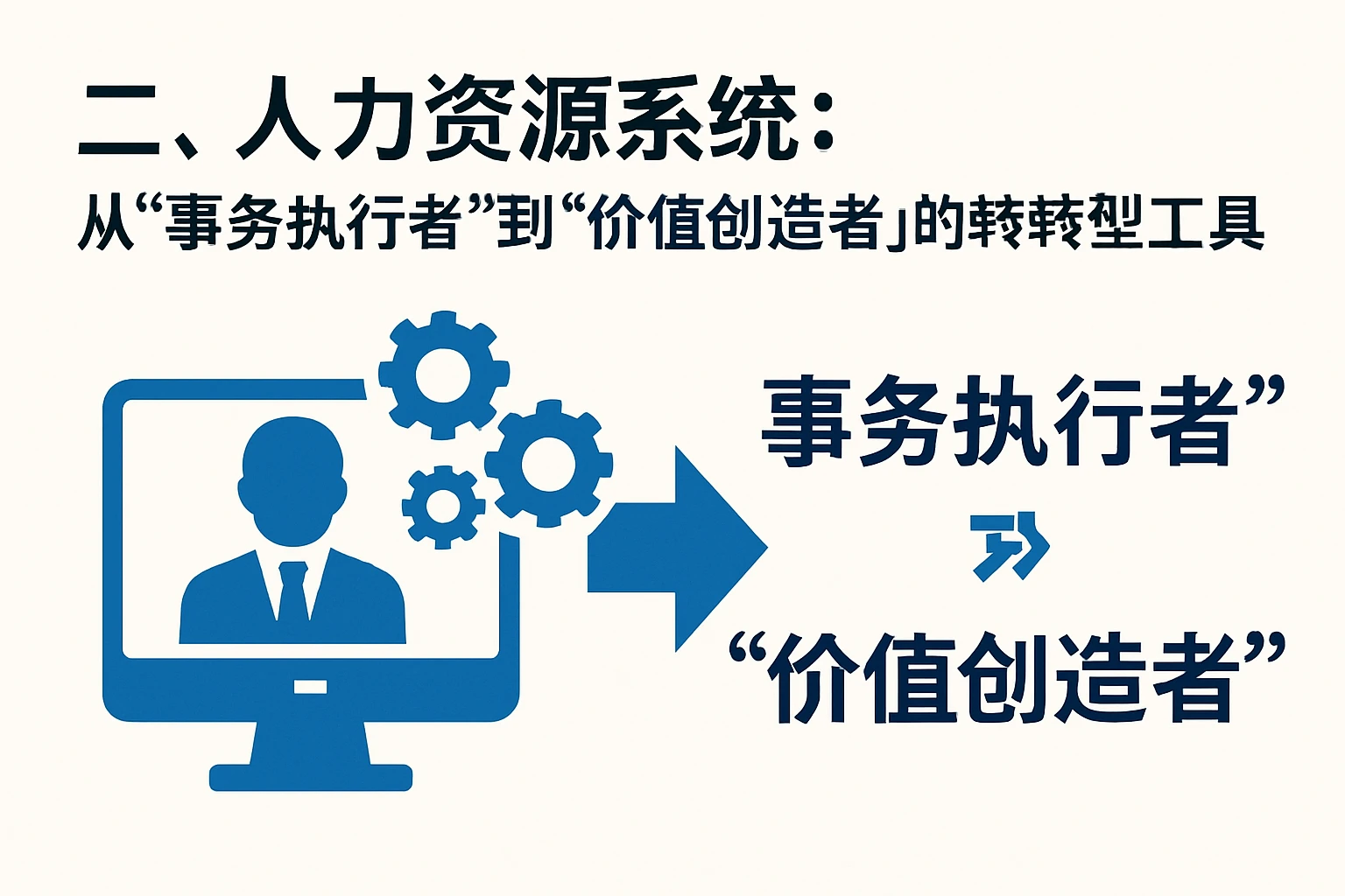 二、人力资源系统：从“事务执行者”到“价值创造者”的转型工具