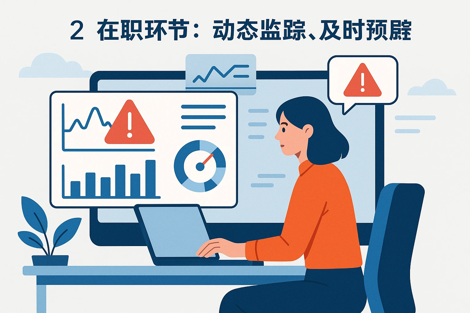 2. 在职环节：动态监控，及时预警异常