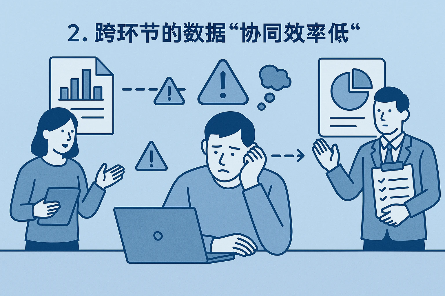 2. 跨环节的数据“协同效率低”