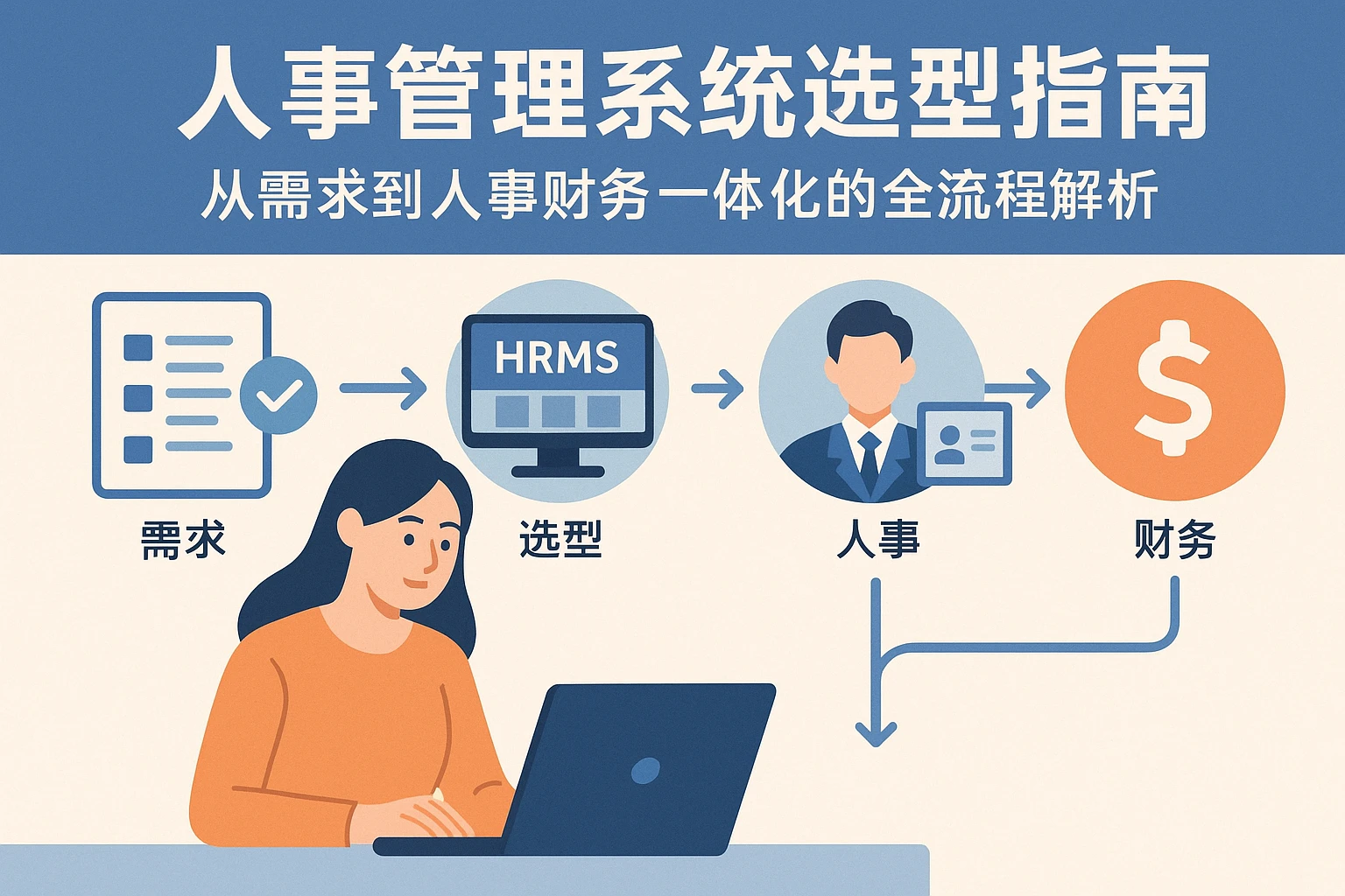 人事管理系统选型指南：从需求到人事财务一体化的全流程解析