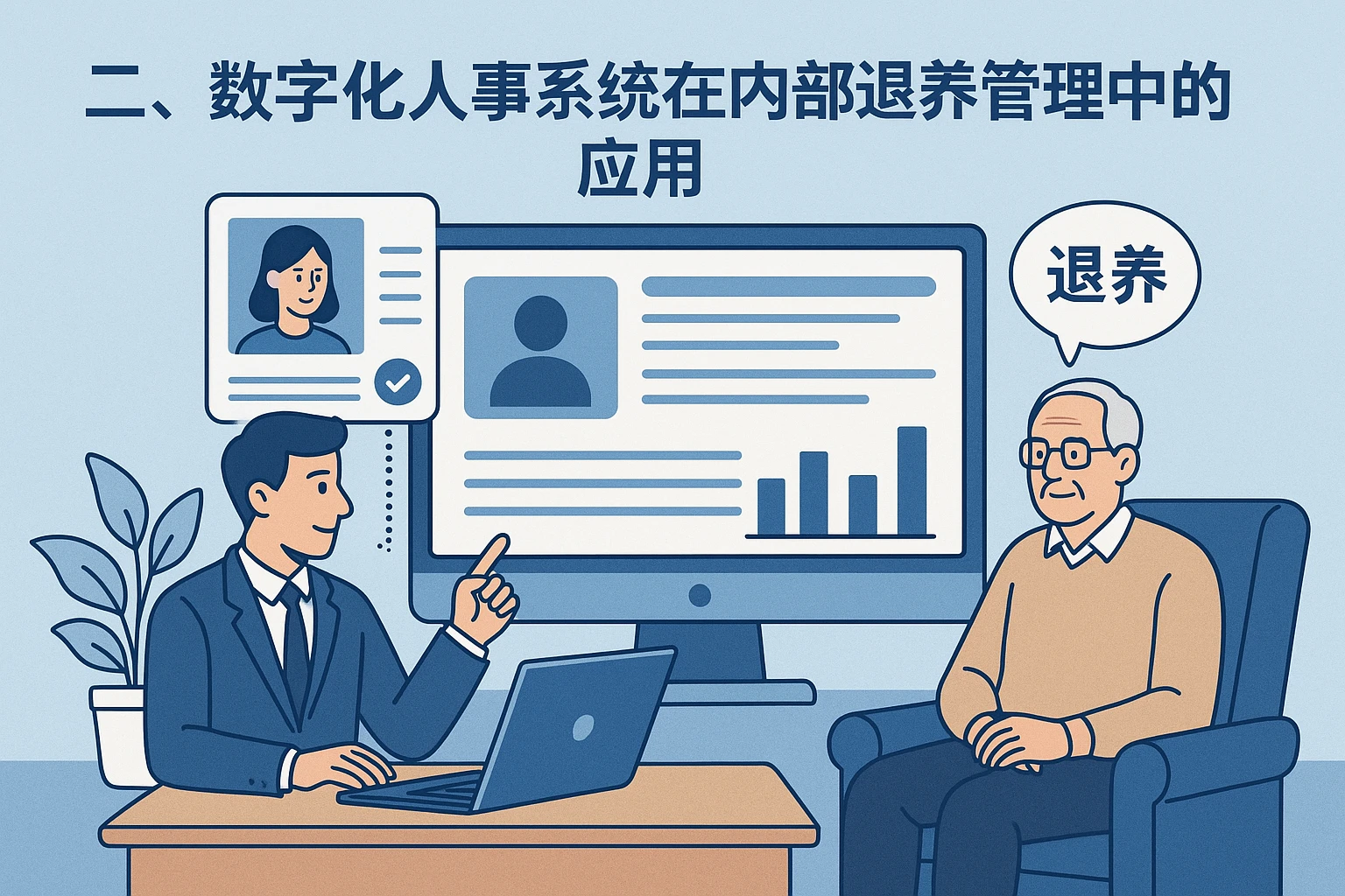 二、数字化人事系统在内部退养管理中的应用