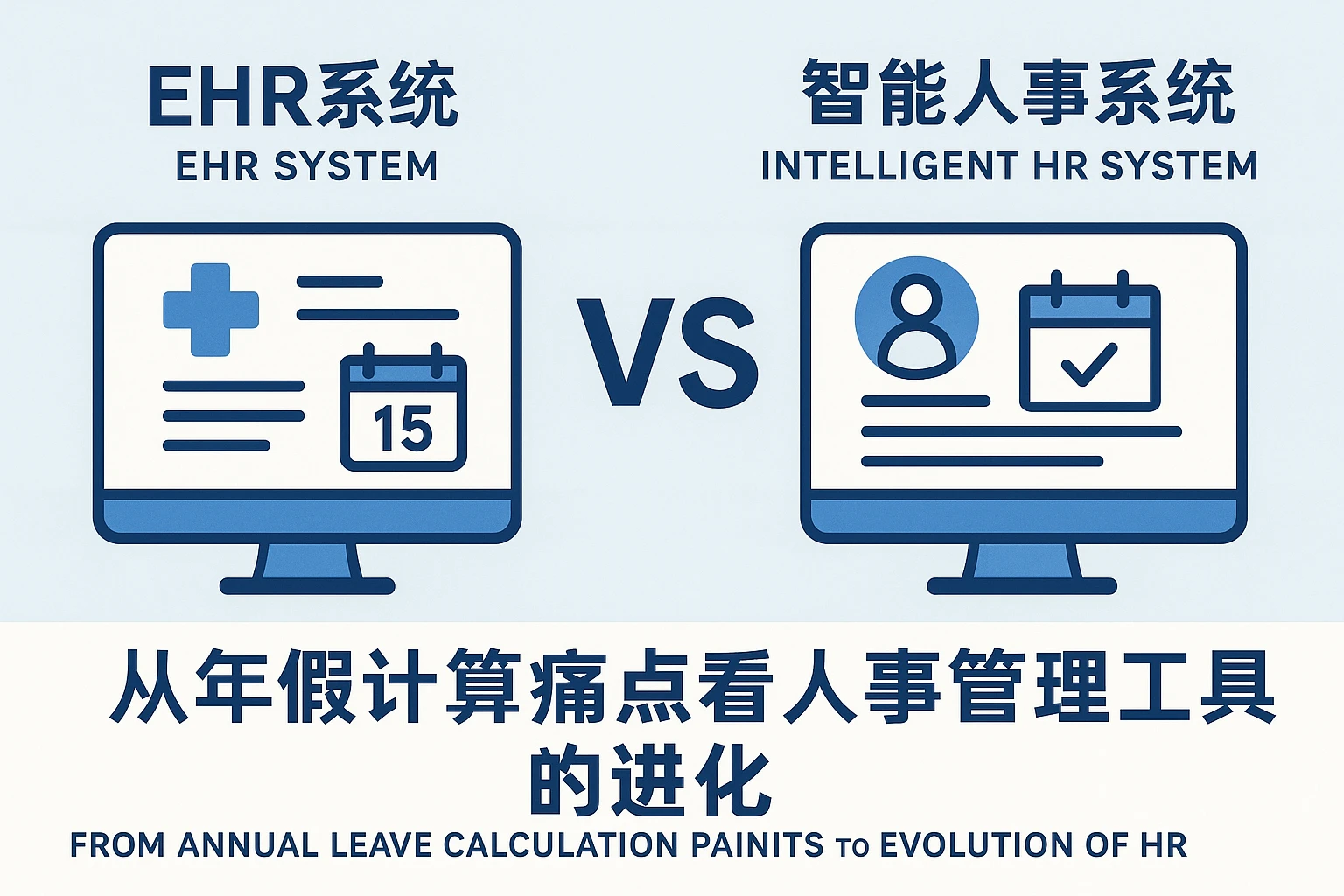EHR系统vs智能人事系统：从年假计算痛点看人事管理工具的进化