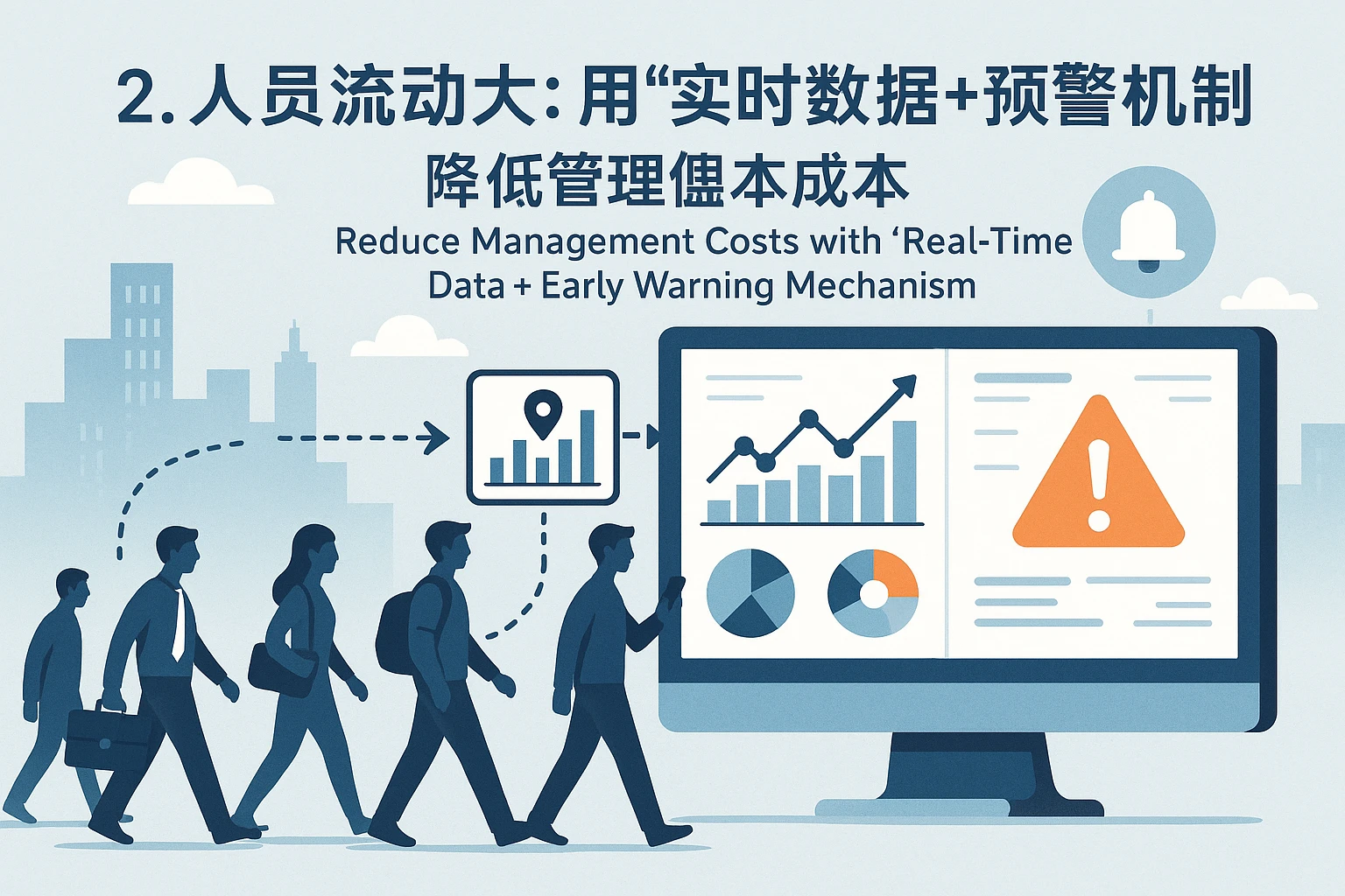 2. 人员流动大：用“实时数据+预警机制”降低管理成本