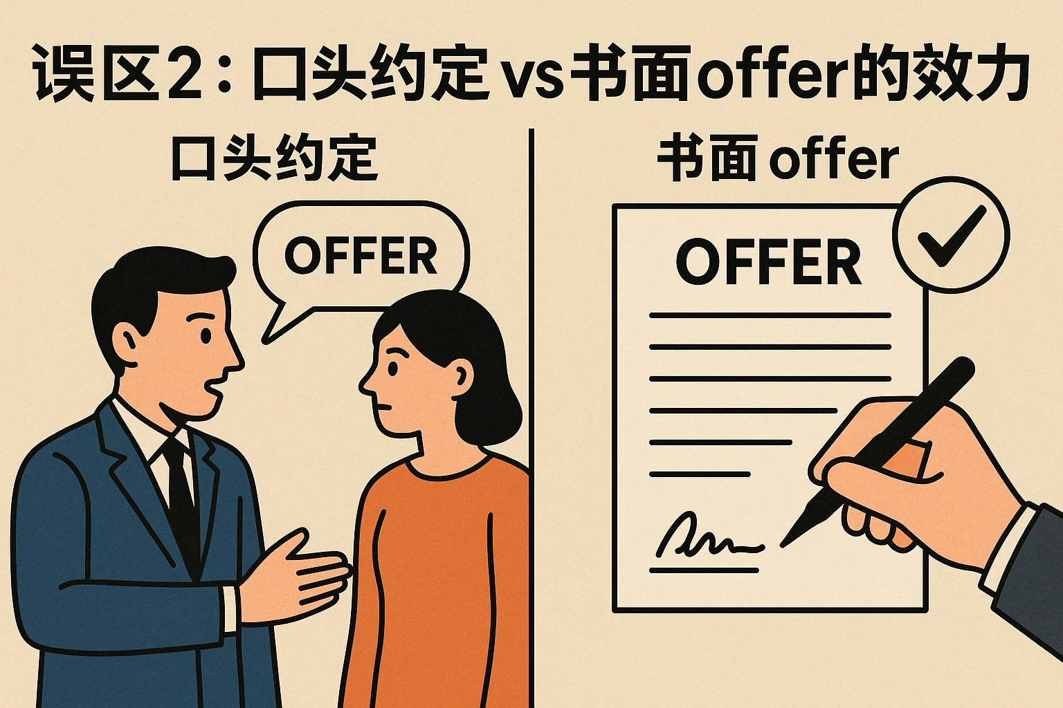 2. 误区2：口头约定vs书面offer的效力