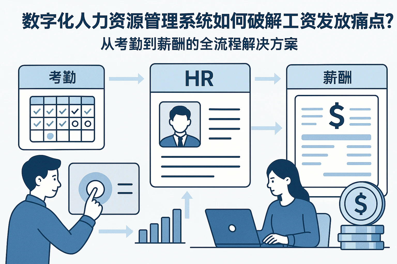 数字化人力资源管理系统如何破解工资发放痛点？从考勤到薪酬的全流程解决方案