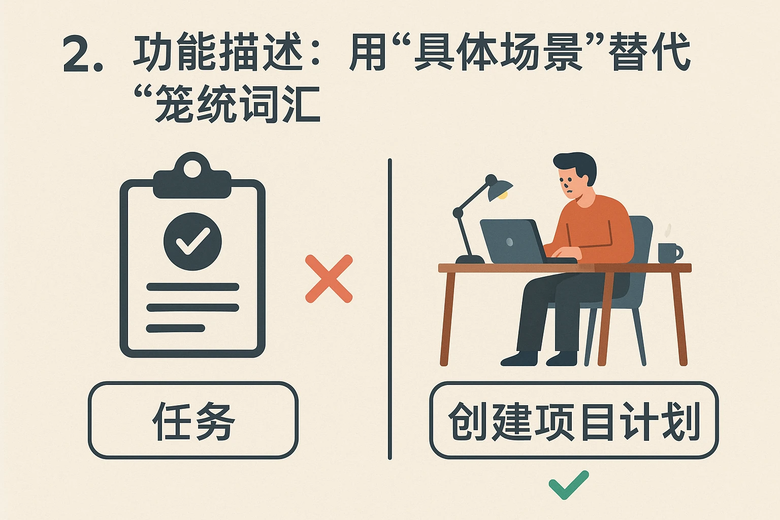 2. 功能描述：用“具体场景”替代“笼统词汇”