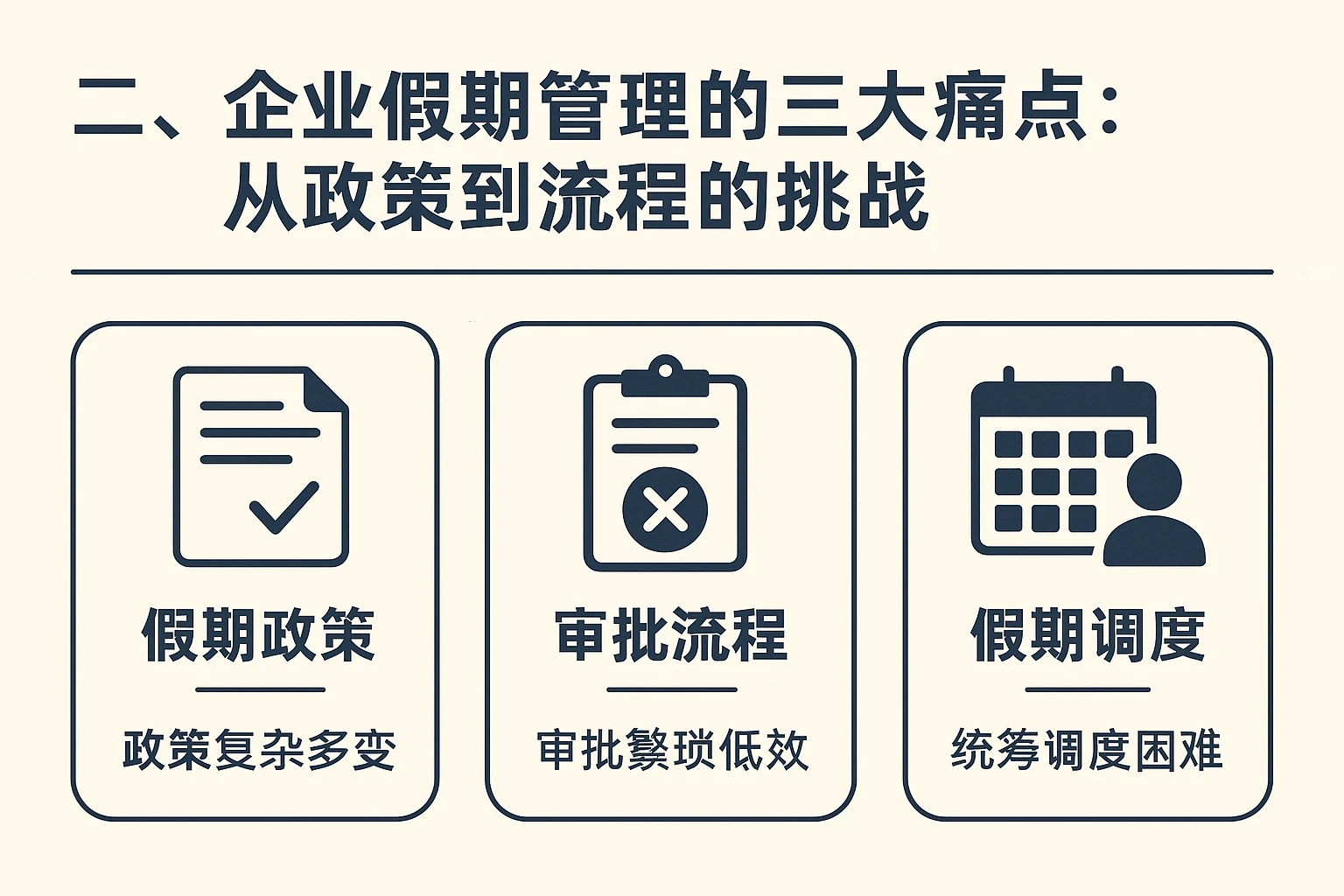 二、企业假期管理的三大痛点：从政策到流程的挑战