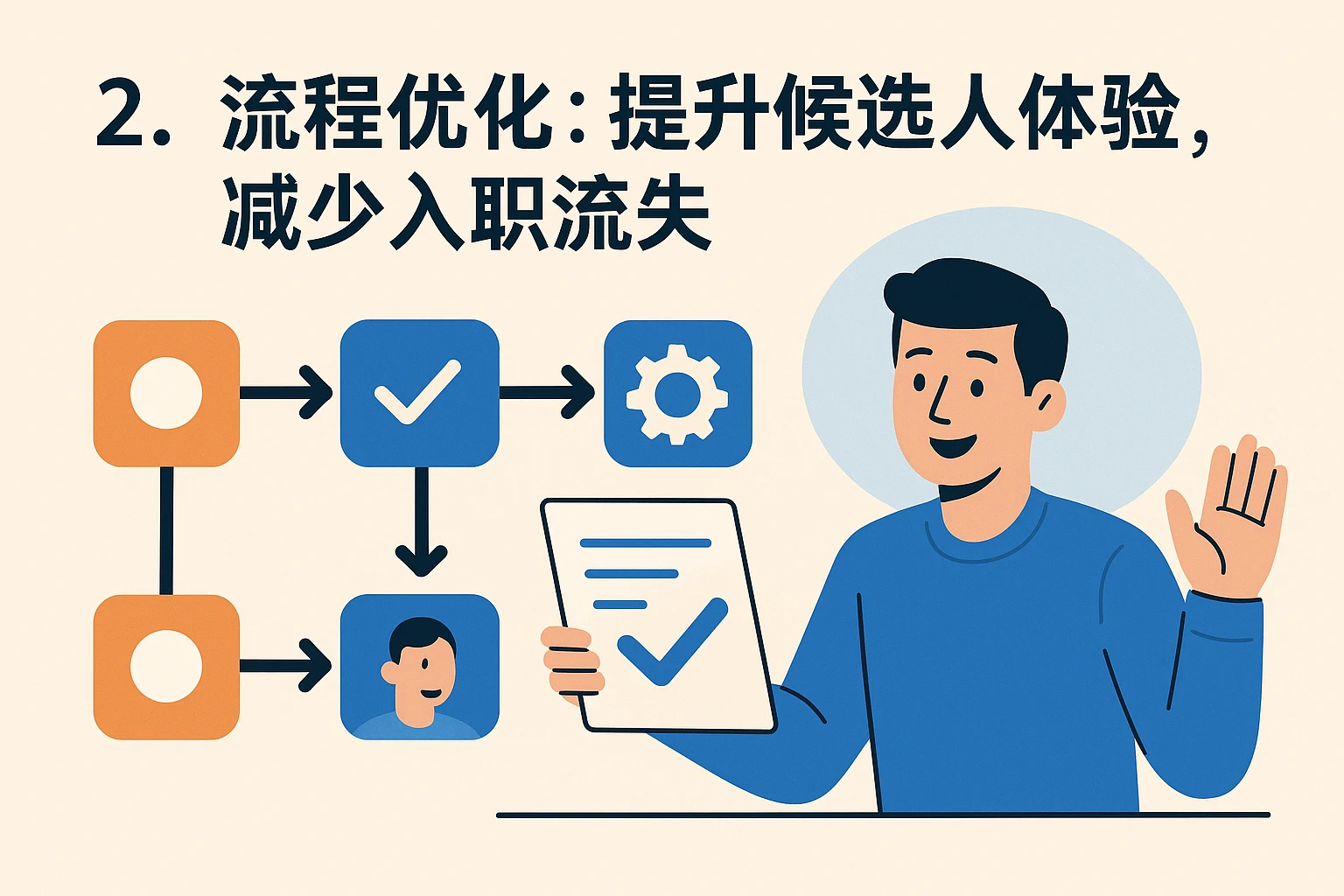 2. 流程优化：提升候选人体验，减少入职流失