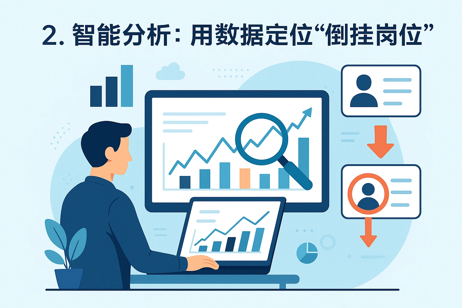 2. 智能分析：用数据定位“倒挂岗位”