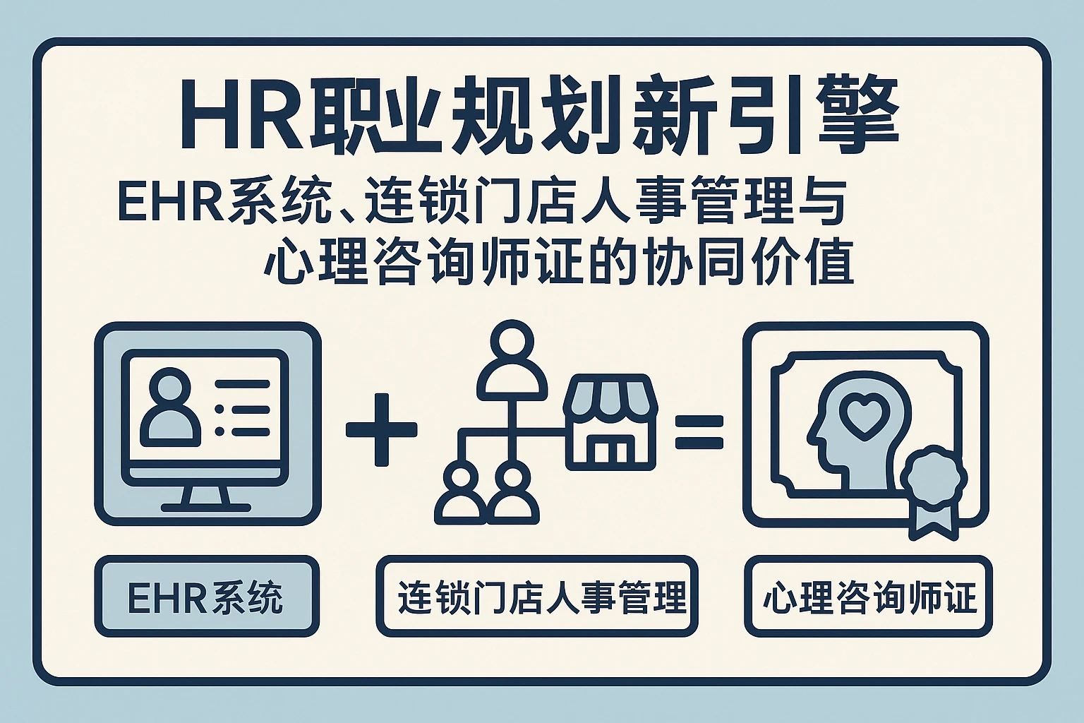 HR职业规划新引擎：EHR系统、连锁门店人事管理与心理咨询师证的协同价值