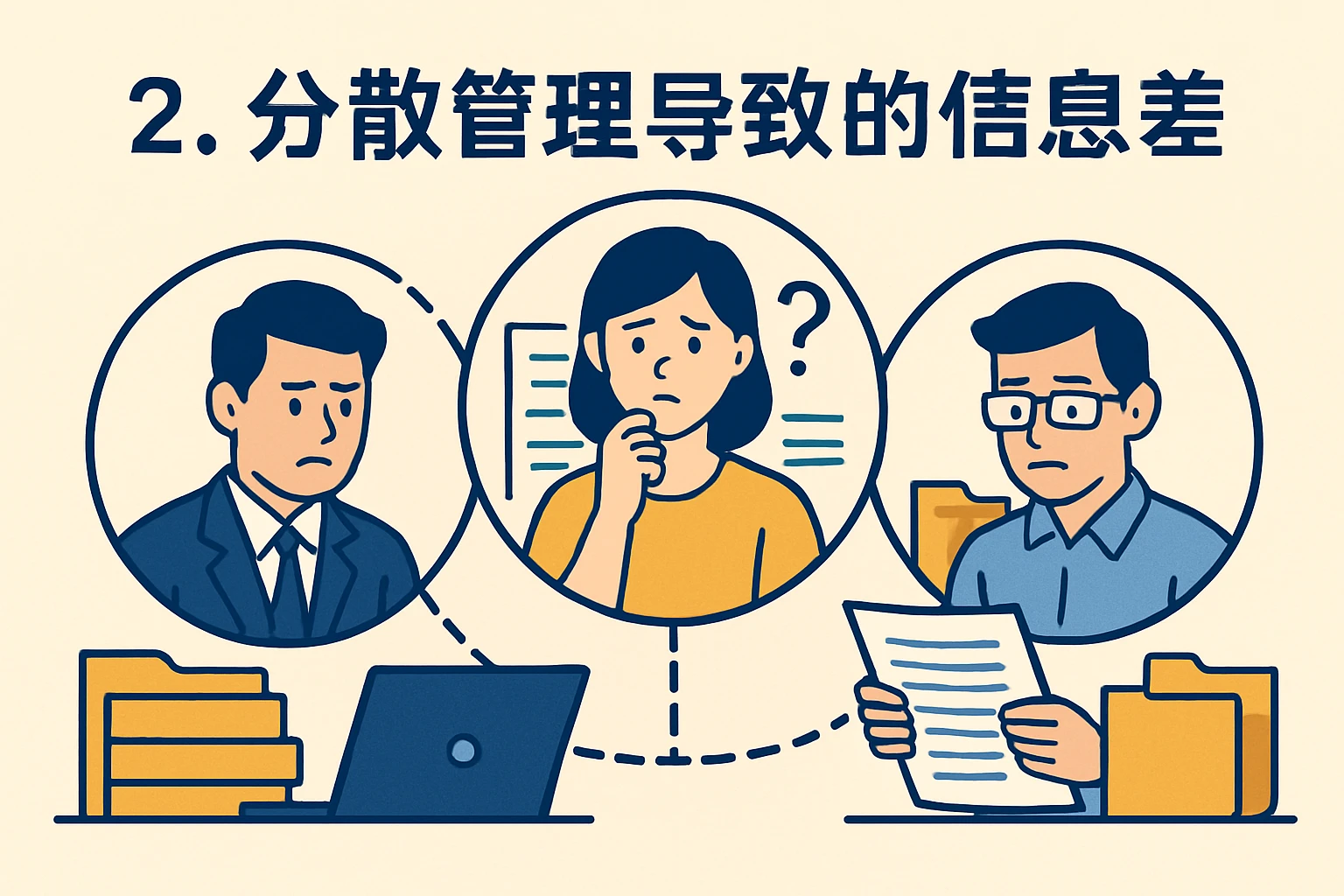 2. 分散管理导致的信息差
