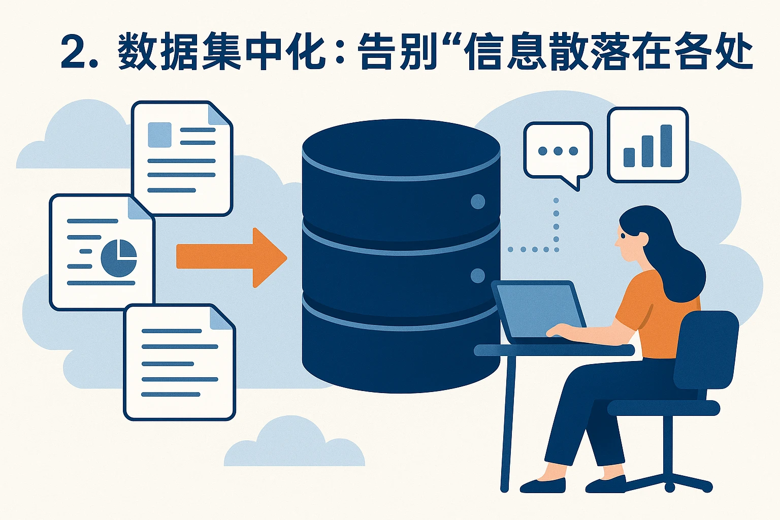 2. 数据集中化：告别“信息散落在各处”