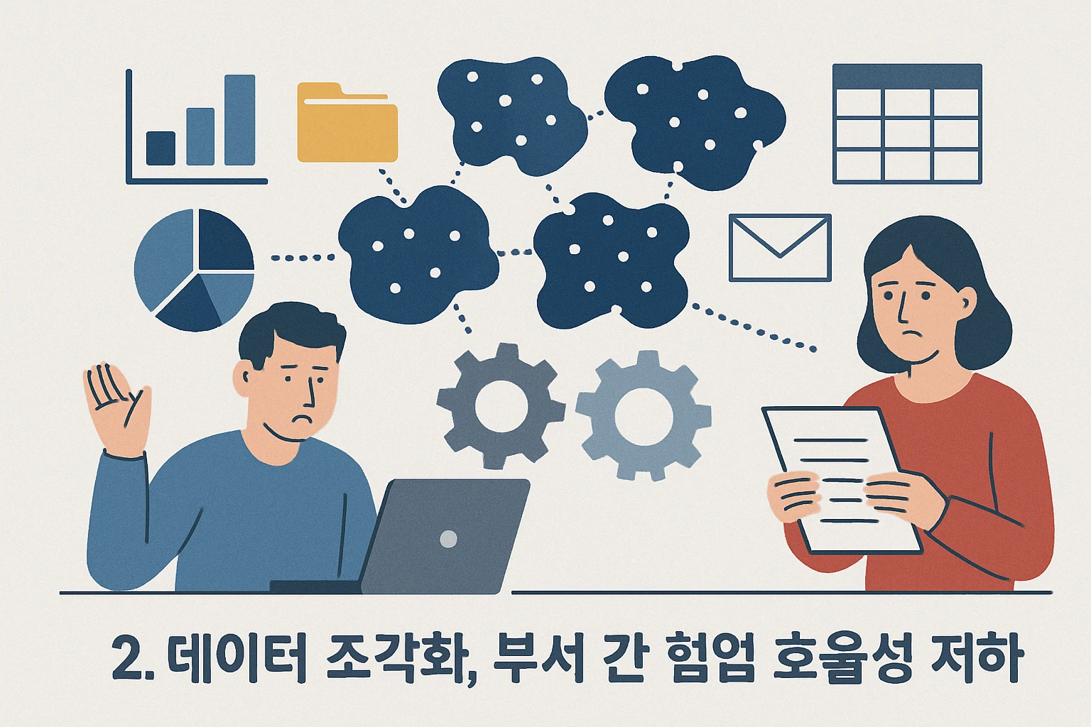 2. 数据分散，跨部门协同效率低