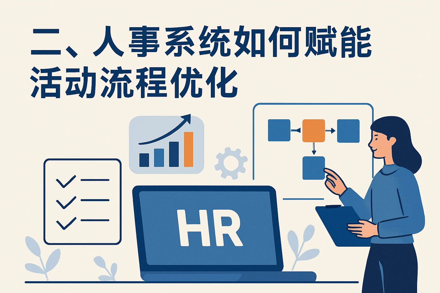 二、人事系统如何赋能活动流程优化