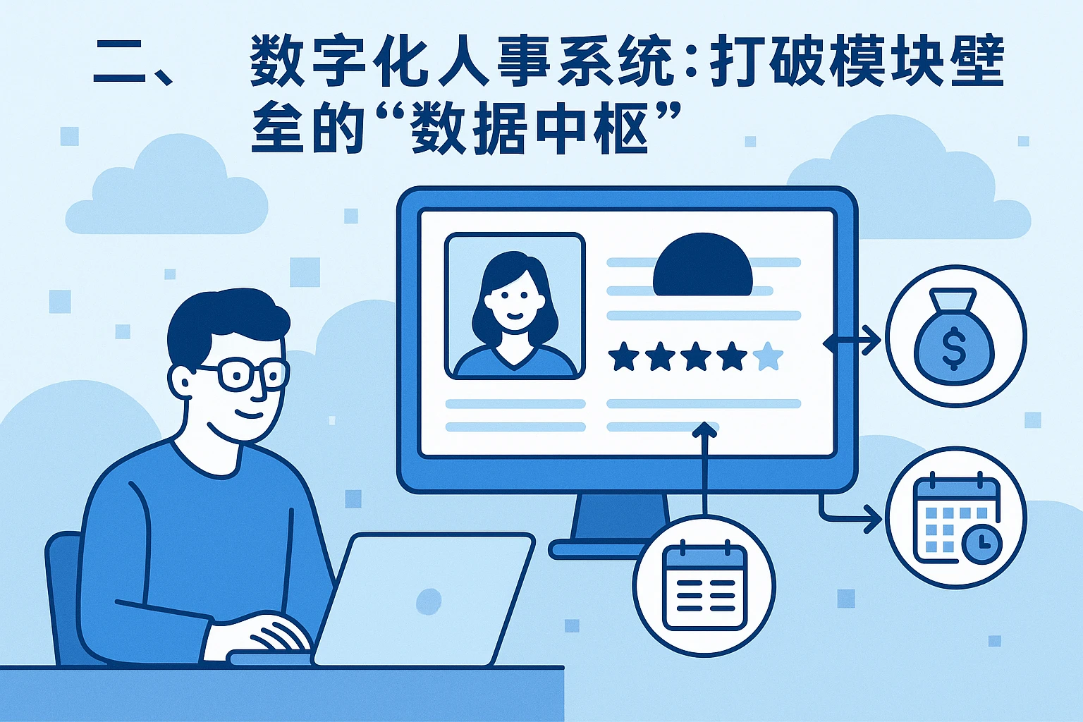 二、数字化人事系统：打破模块壁垒的