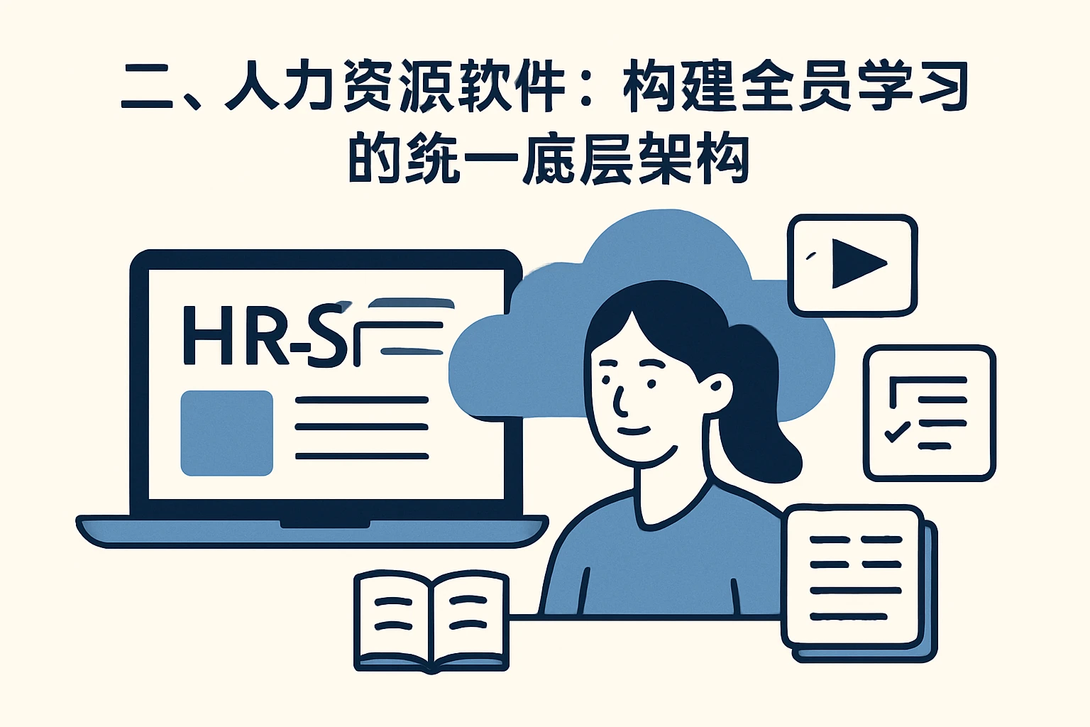 二、人力资源软件：构建全员学习的统一底层架构