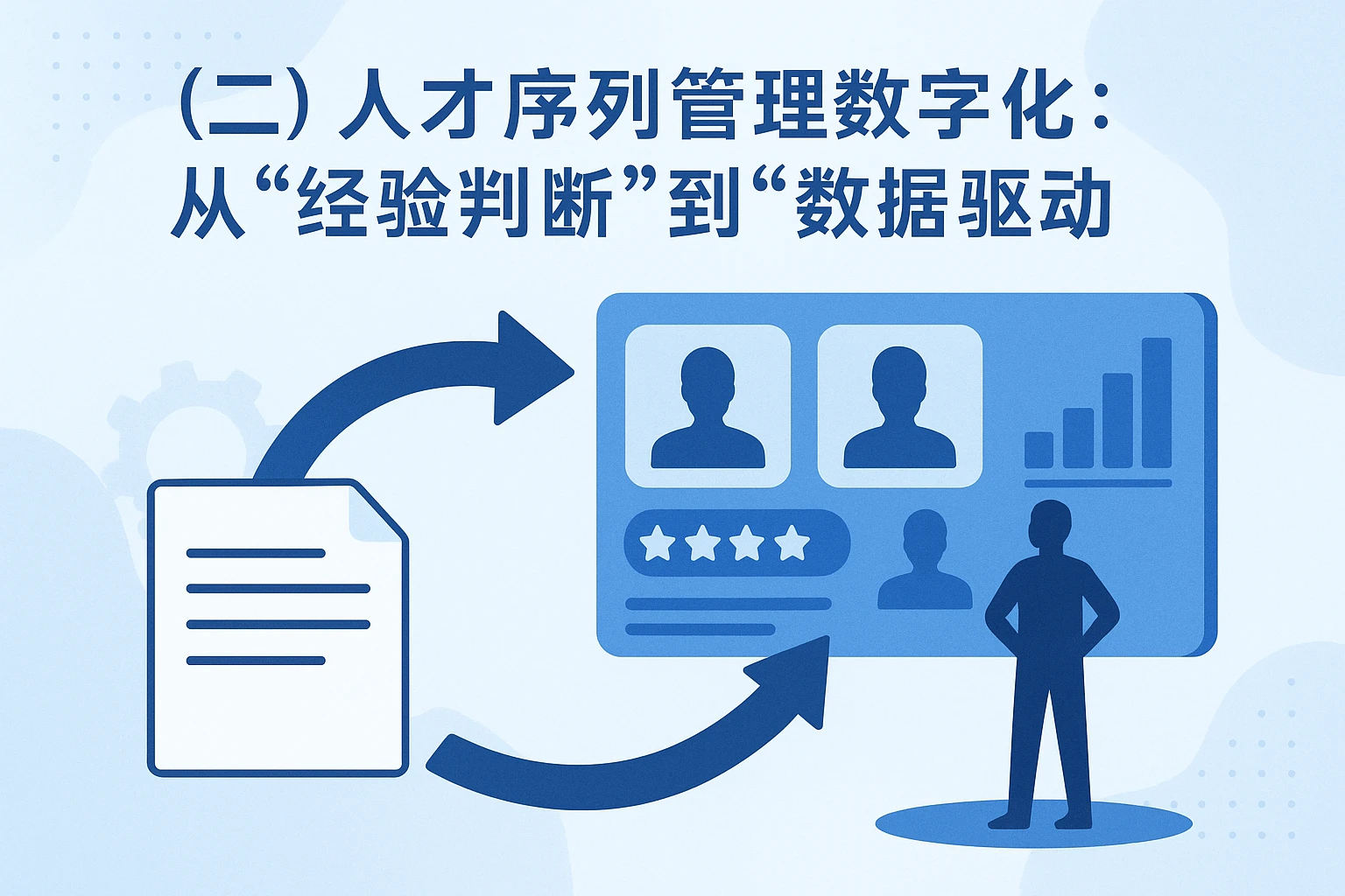 （二）人才序列管理数字化：从“经验判断”到“数据驱动”