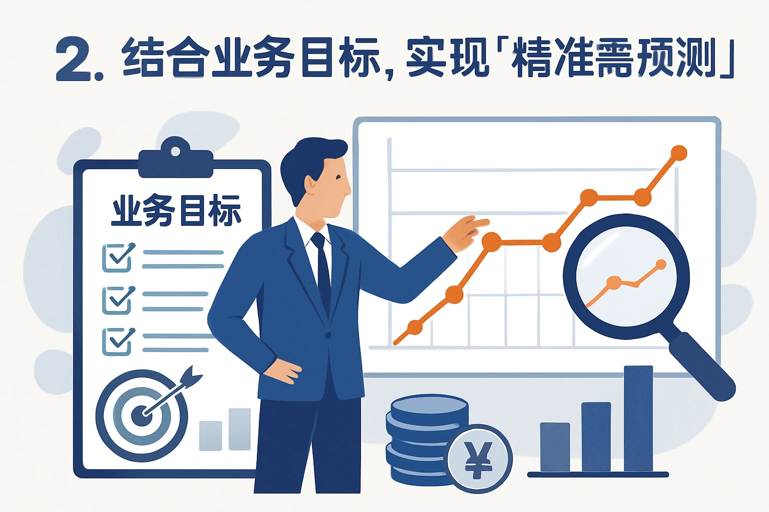 2. 结合业务目标，实现“精准需求预测”