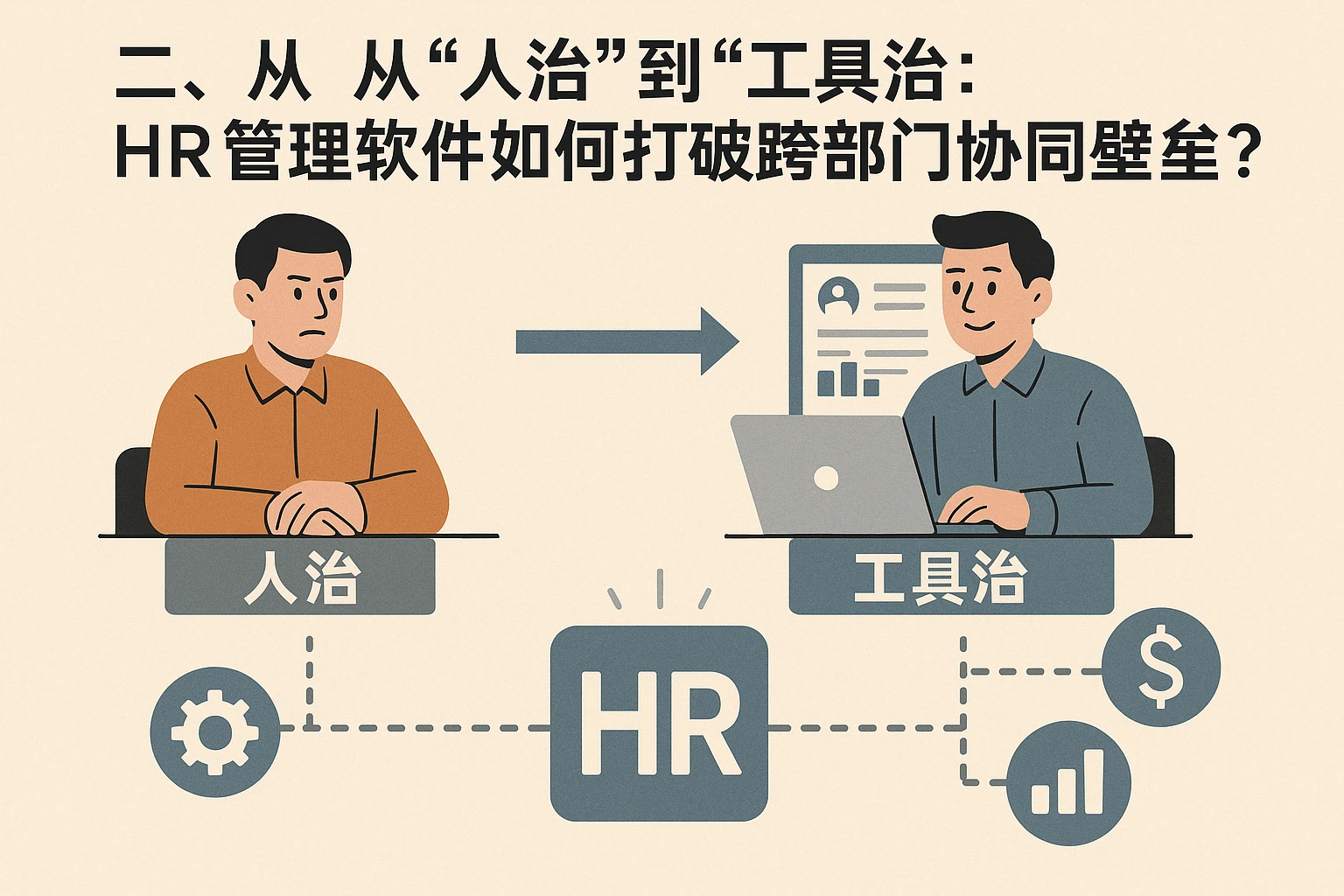 二、从“人治”到“工具治”：HR管理软件如何打破跨部门协同壁垒？