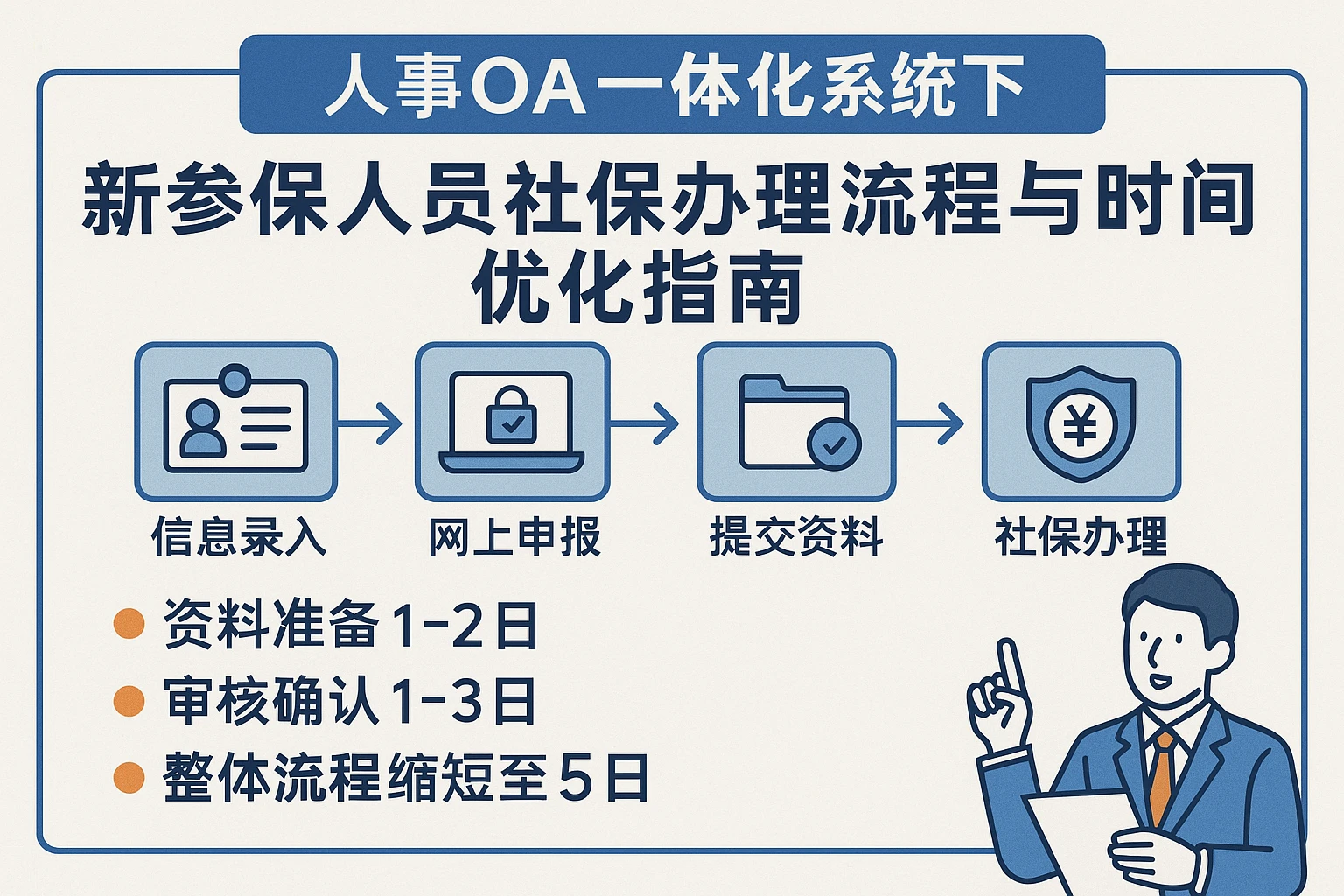 人事OA一体化系统下，新参保人员社保办理流程与时间优化指南