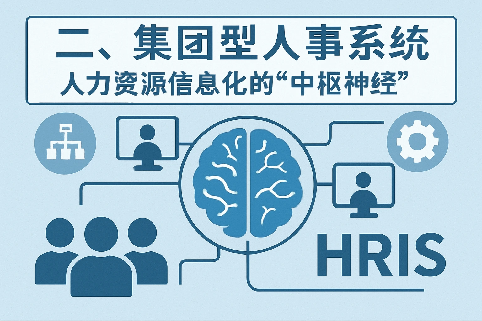 二、集团型人事系统：人力资源信息化的“中枢神经”