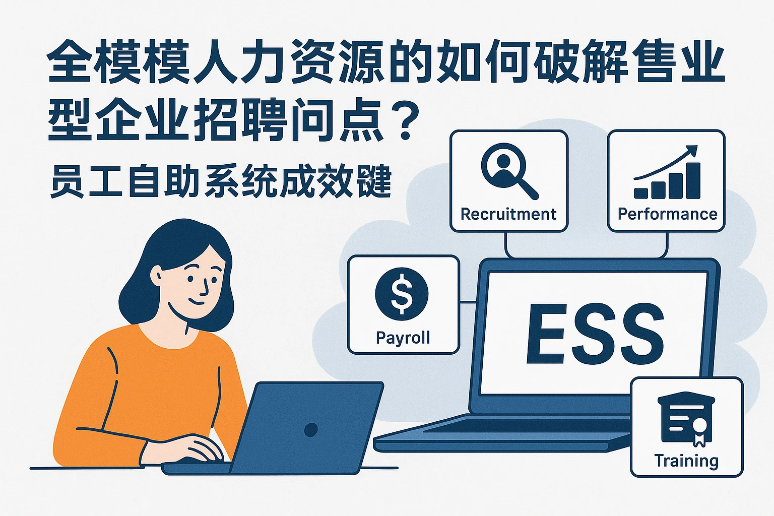 全模块人力资源软件如何破解销售型企业招聘痛点？员工自助系统成效率关键