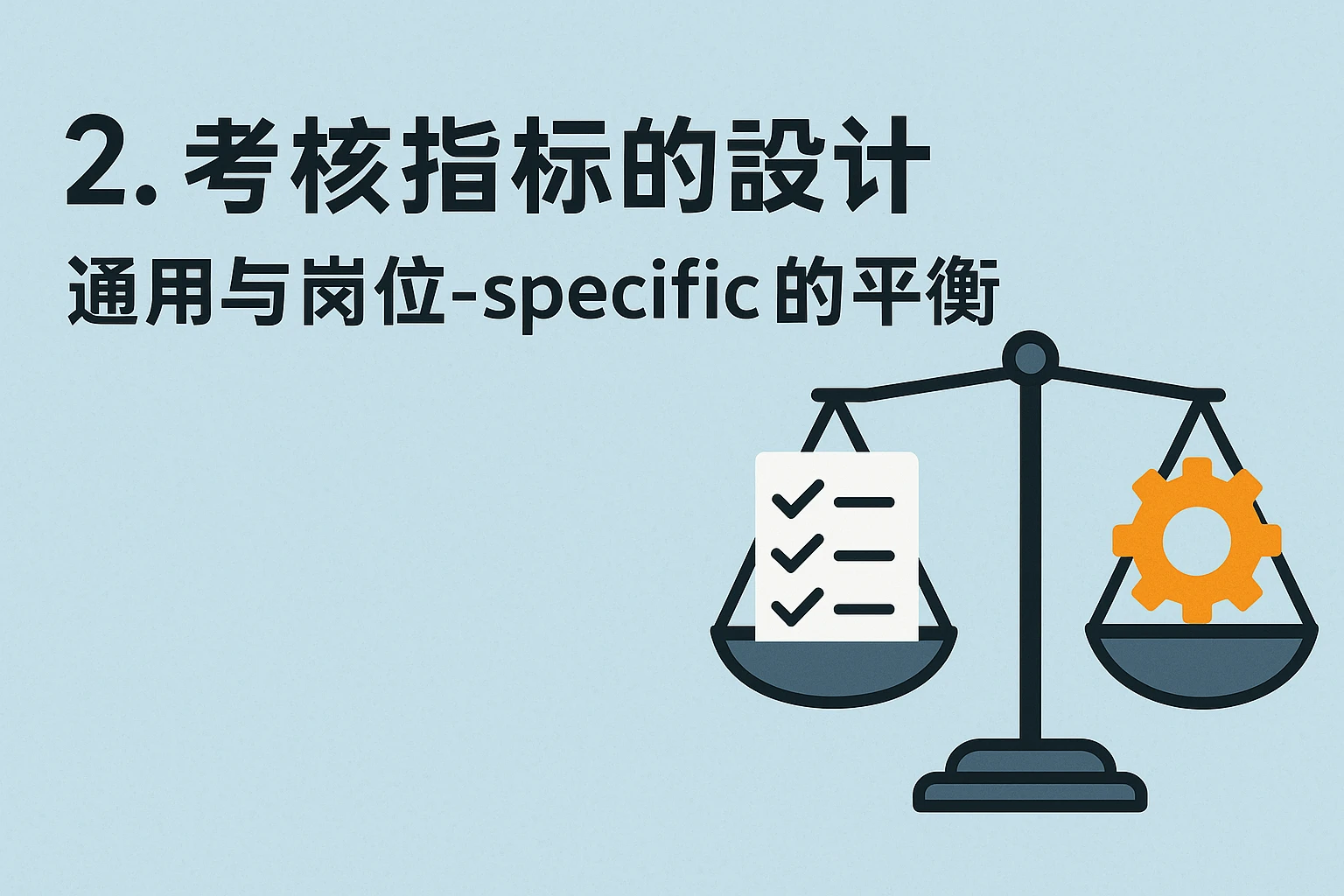 2. 考核指标的设计:通用与岗位-specific的平衡