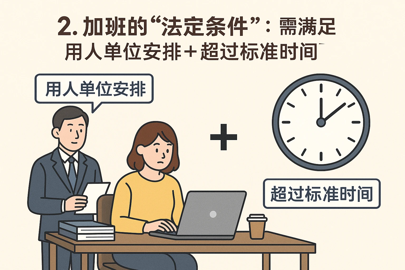 2. 加班的“法定条件”：需满足“用人单位安排+超过标准时间”