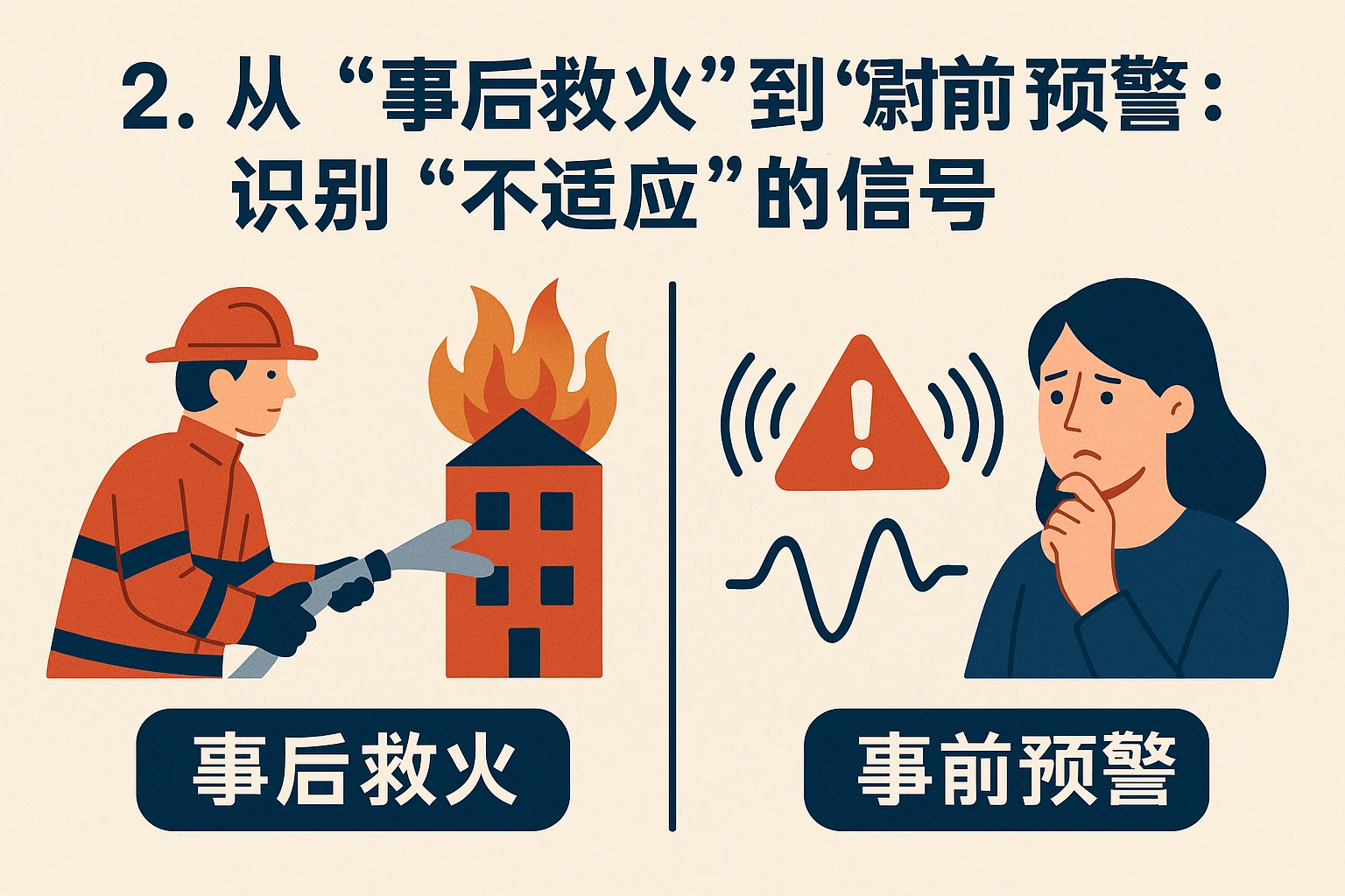2. 从“事后救火”到“事前预警”：识别“不适应”的信号