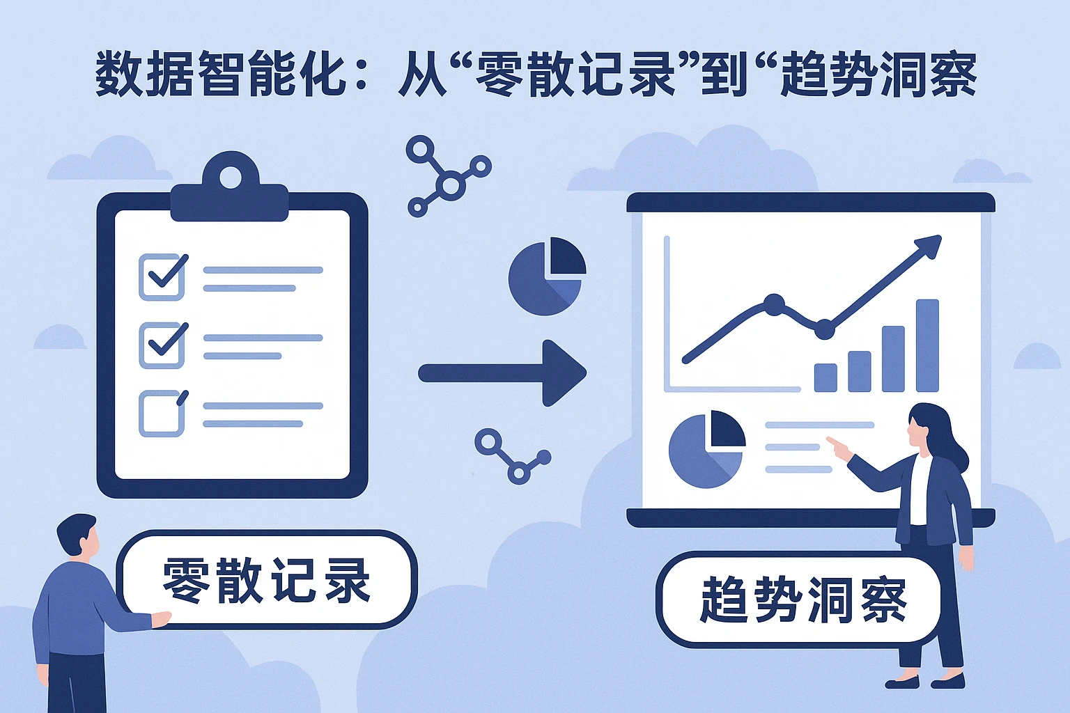 2. 数据智能化：从“零散记录”到“趋势洞察”