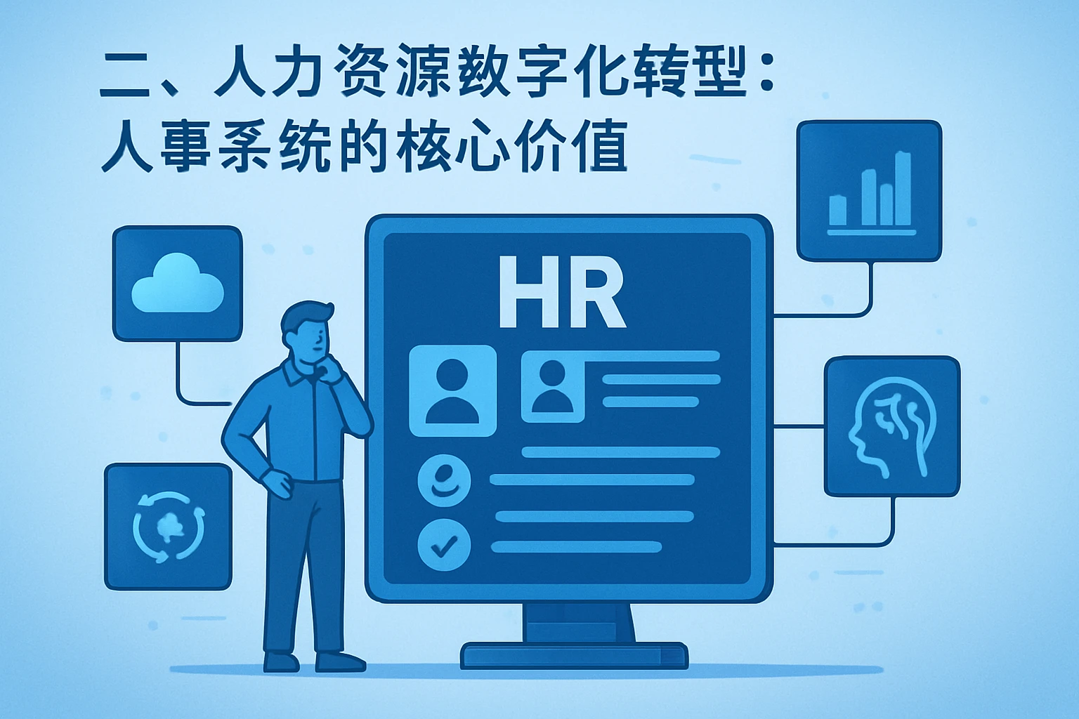 二、人力资源数字化转型：人事系统的核心价值