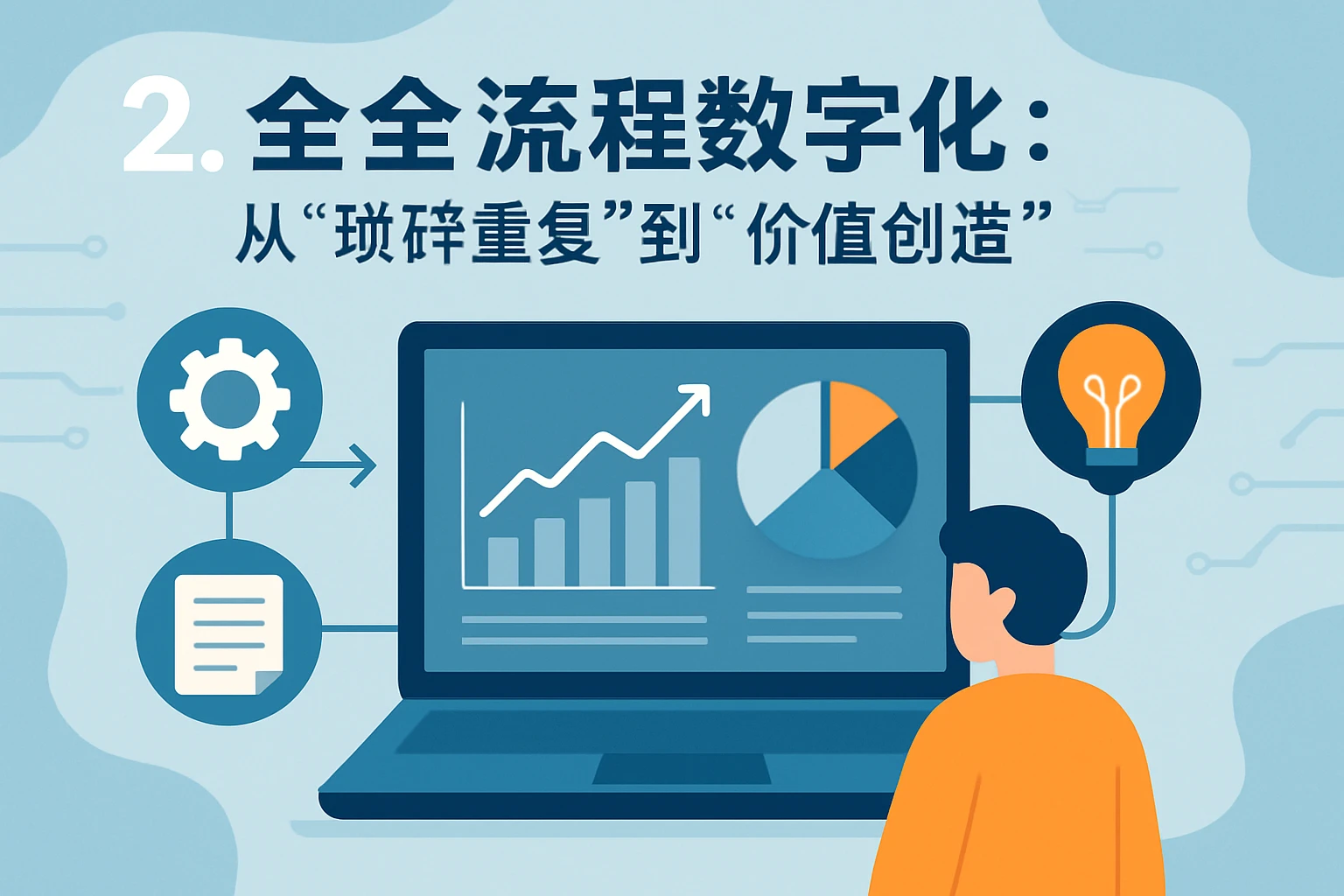 2. 全流程数字化：从
