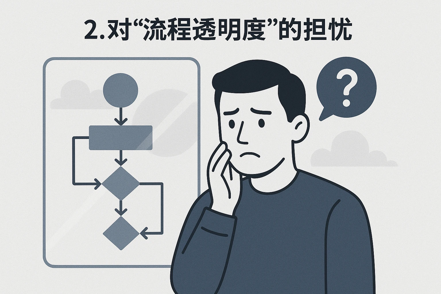 2. 对“流程透明度”的担忧