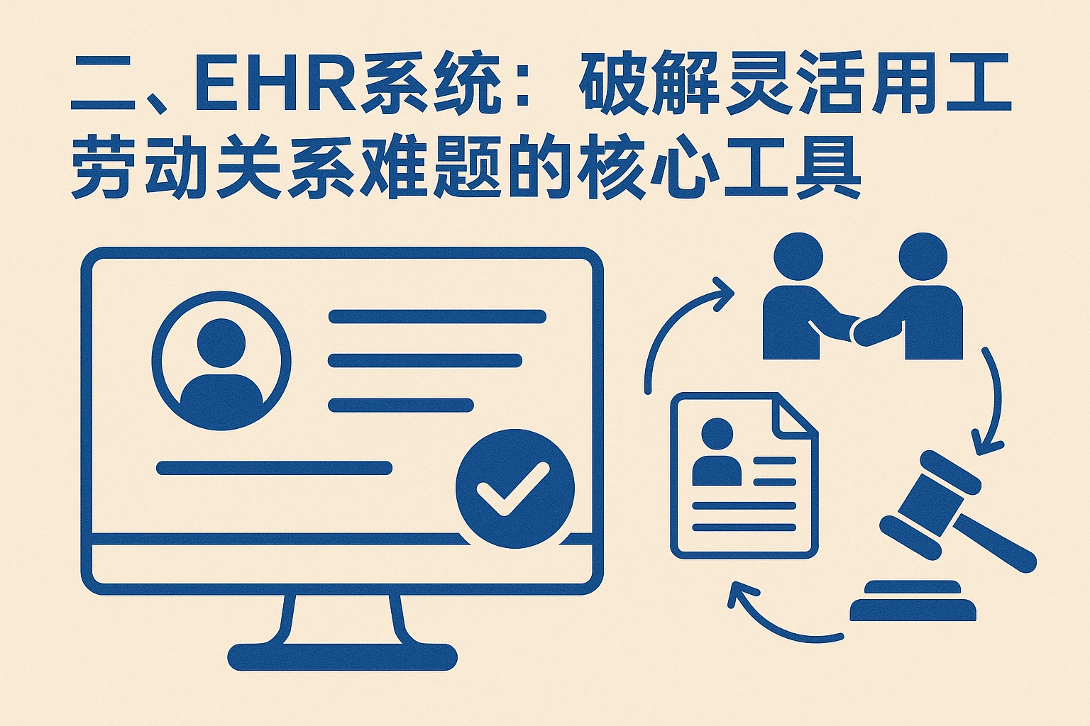 二、EHR系统：破解灵活用工劳动关系难题的核心工具
