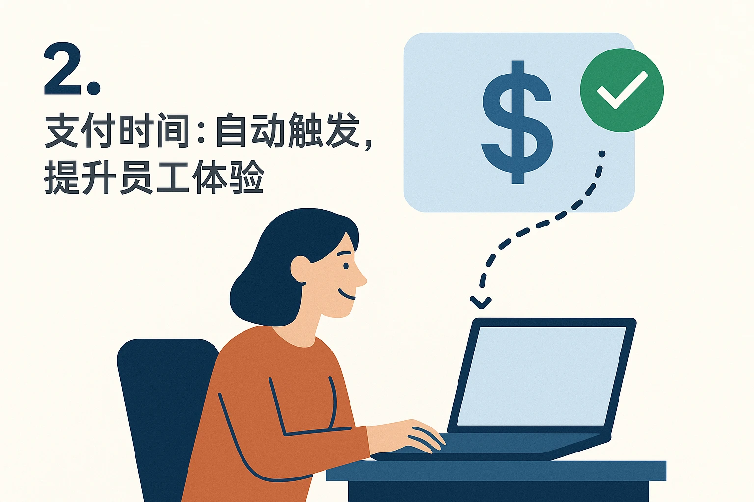 2. 支付时间：自动触发，提升员工体验