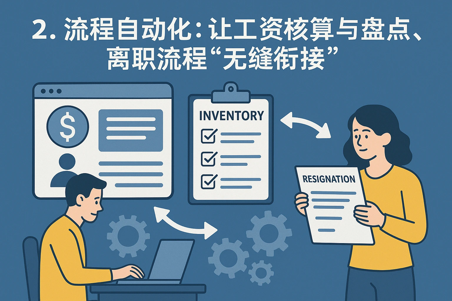 2. 流程自动化：让工资核算与盘点、离职流程“无缝衔接”