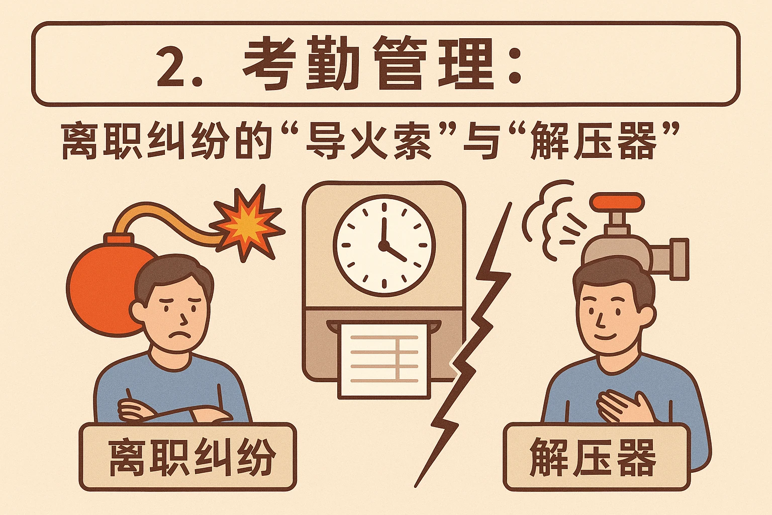 2. 考勤管理：离职纠纷的“导火索”与“解压器”