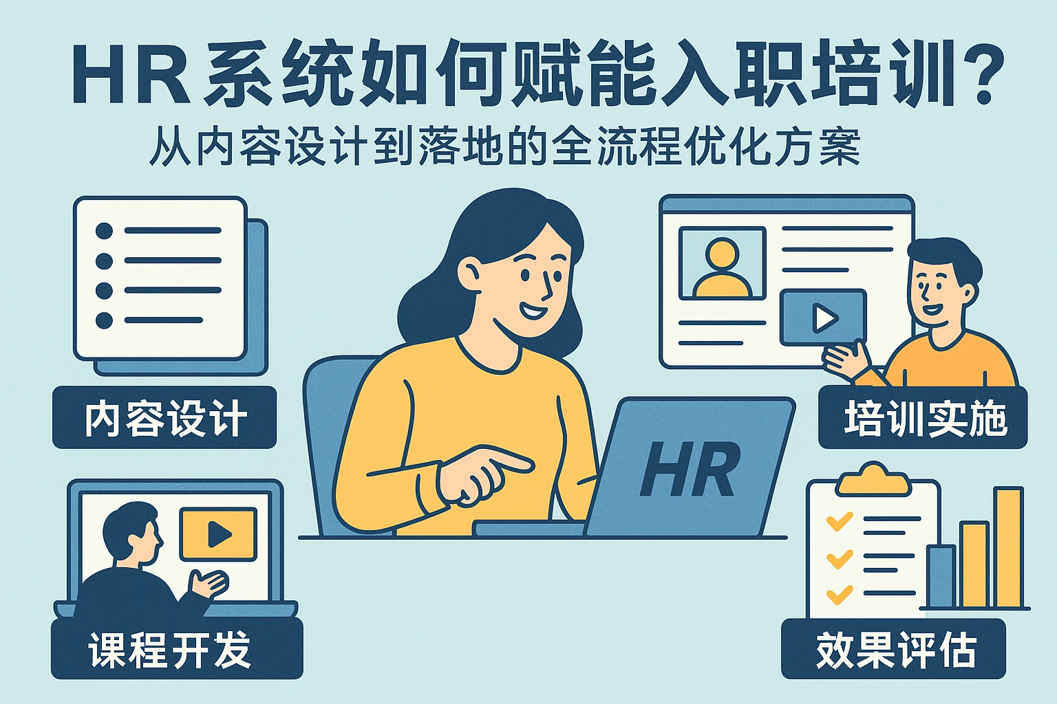 HR系统如何赋能入职培训？从内容设计到落地的全流程优化方案