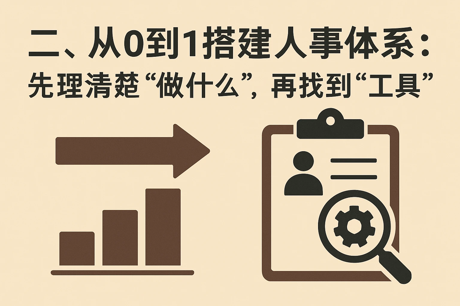 二、从0到1搭建人事体系：先理清楚“做什么”，再找到“工具”